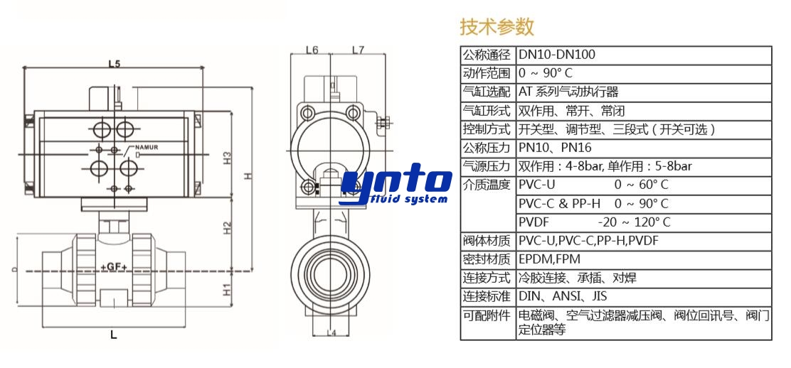 技术参数 技术参数
